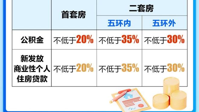 探长：连续三场20+且场均得分19.3生涯新高 王睿泽值得全明星吗？